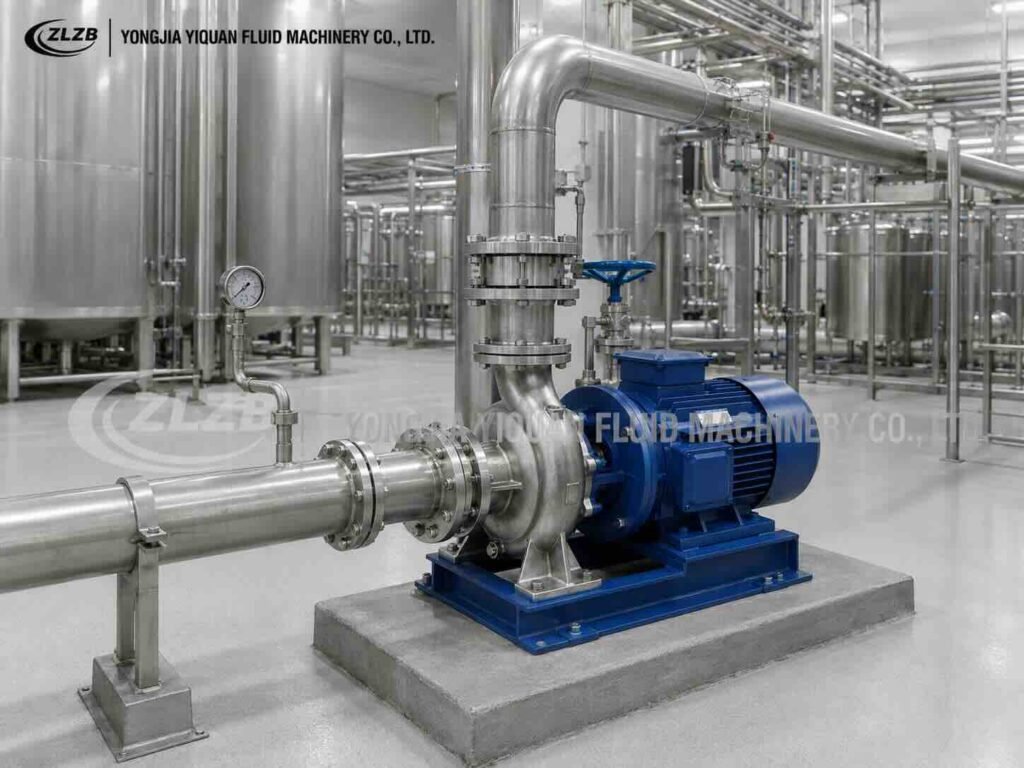 IHW horizontal stainless steel pump installed in a hygienic food and beverage process water system.